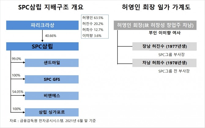 사진=글로벌이코노믹 DB