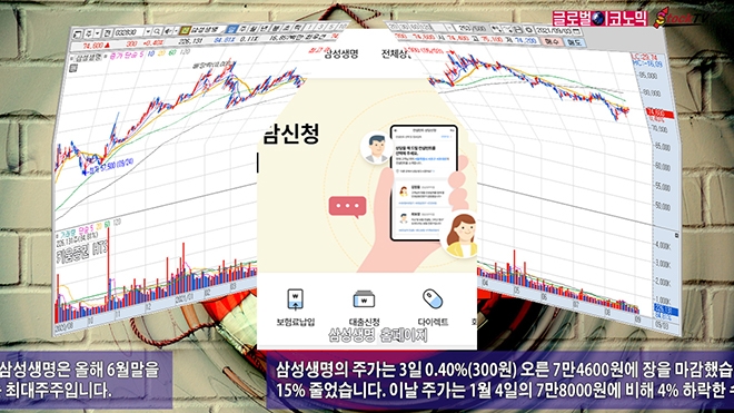 사진=글로벌이코노믹 DB