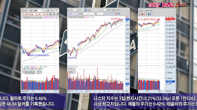 사진=글로벌이코노믹 DB