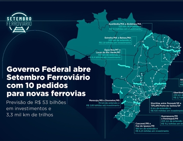 브라질 연방정부에서 발표한 신규 철도 10개 노선. 총 3300 km. 투자비용 103억 달러(12조400억원)