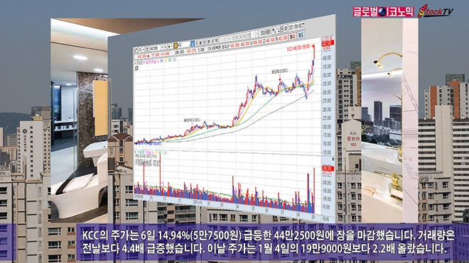 사진=글로벌이코노믹 DB