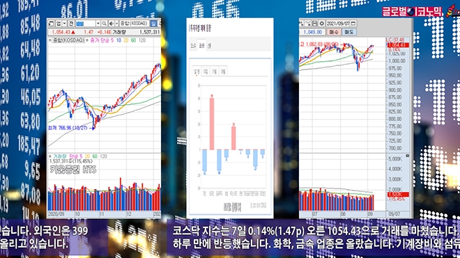 사진=글로벌이코노믹 DB