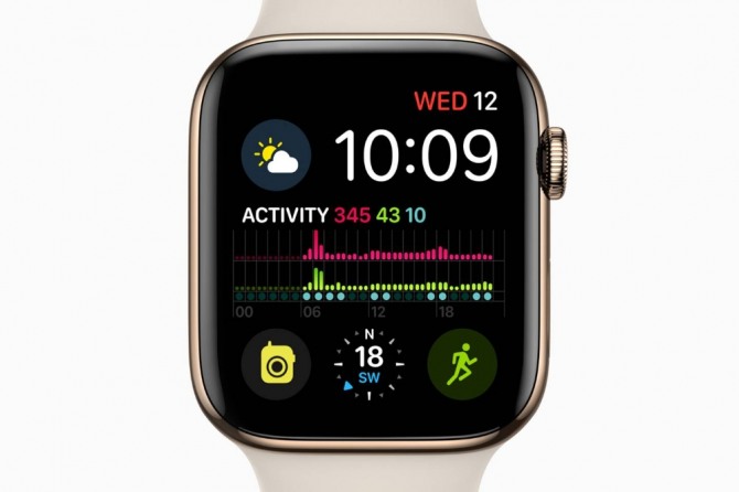 애플 워치. 사진=애플