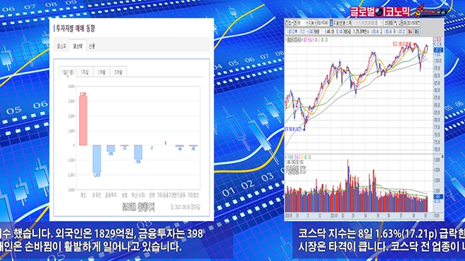 사진=글로벌이코노믹 DB