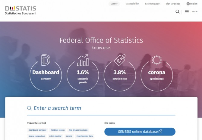독일 연방통계청(FSO) 홈페이지. 사진=FSO