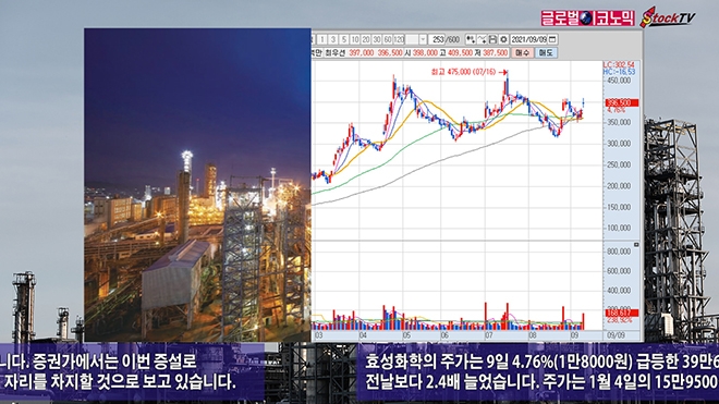 사진=글로벌이코노믹 DB