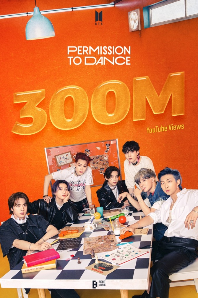 그룹 방탄소년단이 10일 '퍼미션 투 댄스(Permission to Dance)' 뮤직비디오가 3억뷰를 돌파했다.사진=빅히트 뮤직