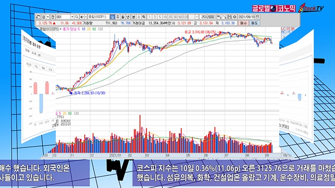 사진=글로벌이코노믹 DB