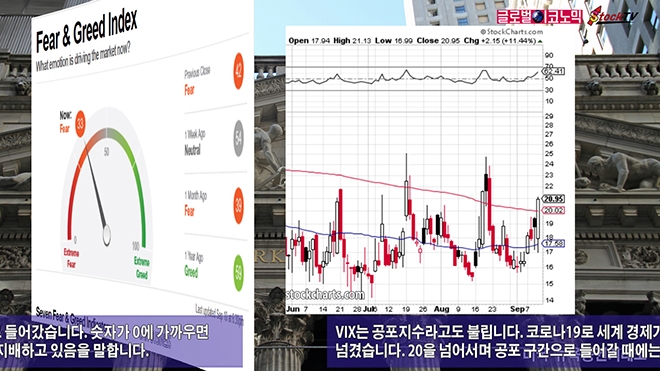 사진=글로벌이코노믹 DB