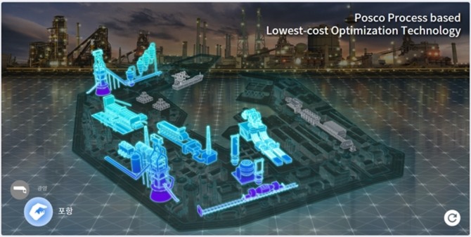 포스코 포항제철소 각종 공정과정에 포스플롯 시스템이 적용되고 있다. 사진=포스코