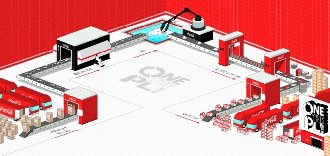 '코카-콜라 원더플 아일랜드' 내 '코카-콜라 팩토리' 전경. 사진=한국 코카-콜라