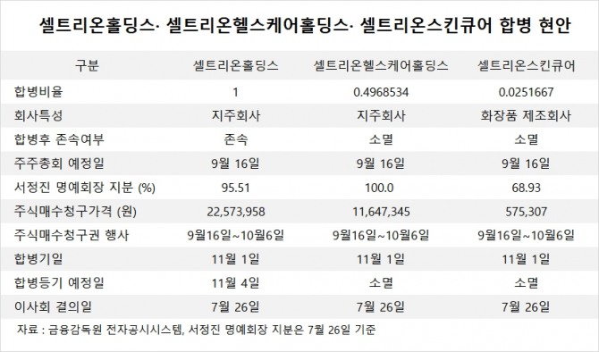 사진=글로벌이코노믹 DB