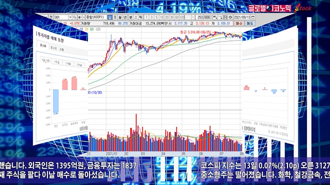 사진=글로벌이코노믹 DB