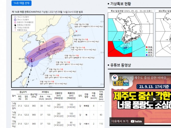 기상청 오늘날씨 14호 태퐁 이동경로와 일기예보   