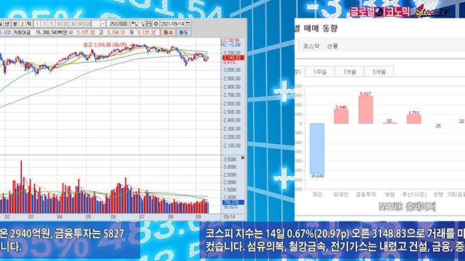 사진=글로벌이코노믹 DB