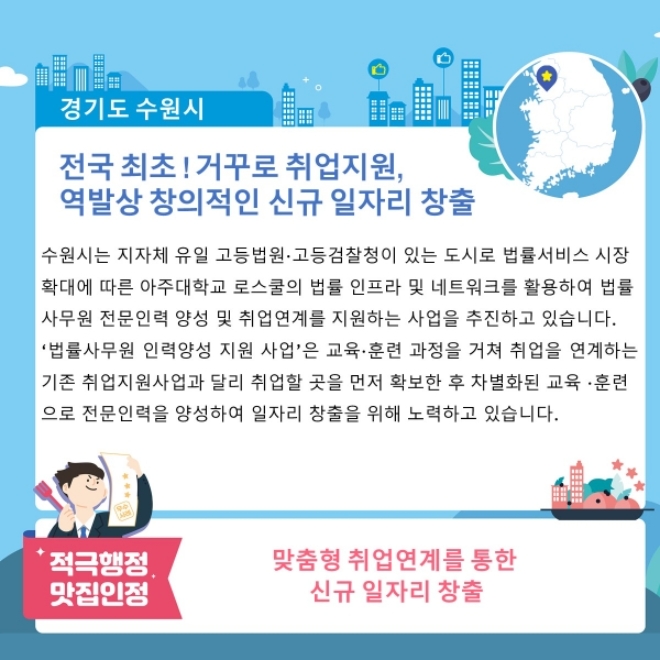 ▲ 수원시 ‘거꾸로 취업지원’, 행안부 ‘적극행정 맛집’ 선정