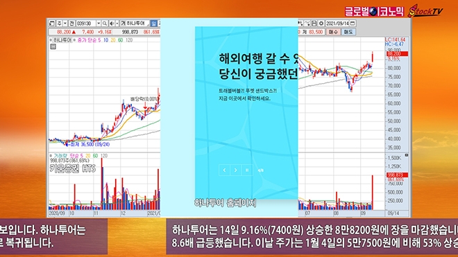 사진=글로벌이코노믹 DB