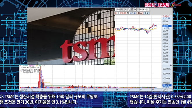 사진=글로벌이코노믹 DB