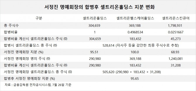 사진=글로벌이코노믹 DB