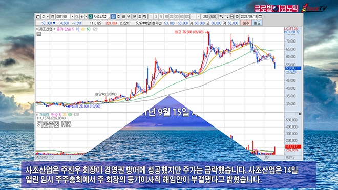 사진=글로벌이코노믹 DB