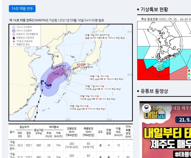 기상청 오늘날싸와 태풍 찬투 이동경로 특보 