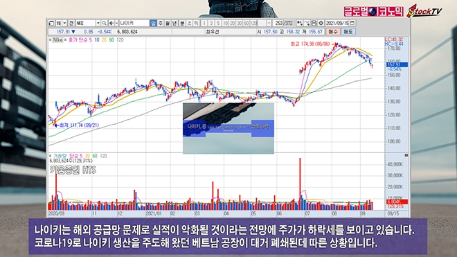 사진=글로벌이코노믹 DB