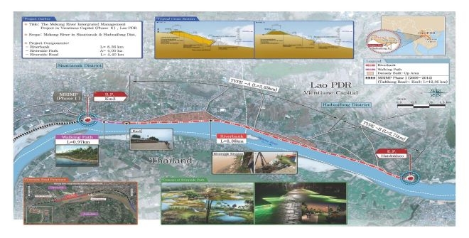 ‘라오스 메콩강변 종합관리사업 2차’ 공사 위치도. 자료=금호건설