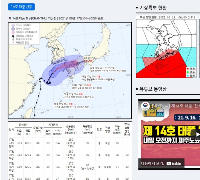 기상청 태풍 찬투 특보와 오늘날씨 일기예보 