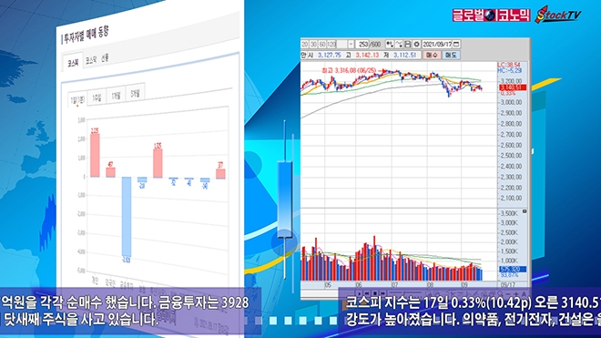 사진=글로벌이코노믹 DB