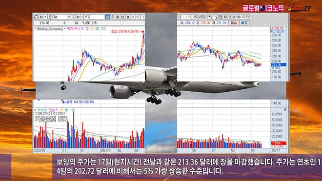 사진=글로벌이코노믹 DB