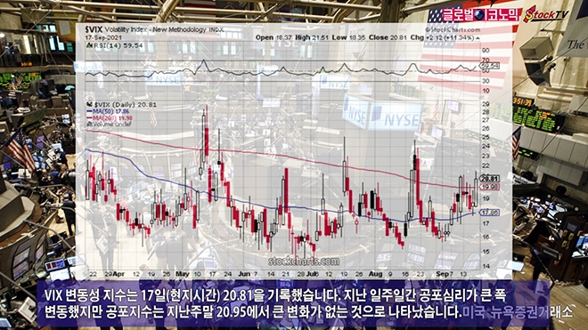 사진=글로벌이코노믹 DB