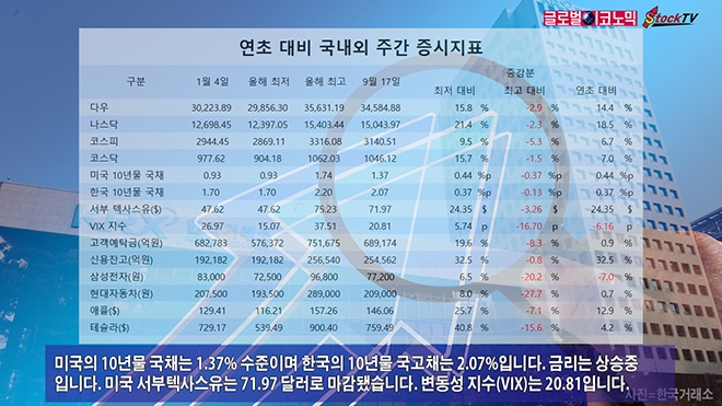 사진=글로벌이코노믹 DB