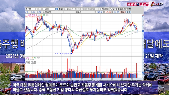 사진=글로벌이코노믹 DB