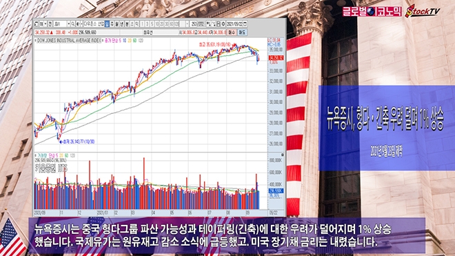 사진=글로벌이코노믹 DB