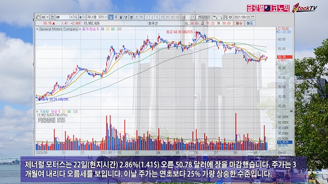 사진=글로벌이코노믹 DB