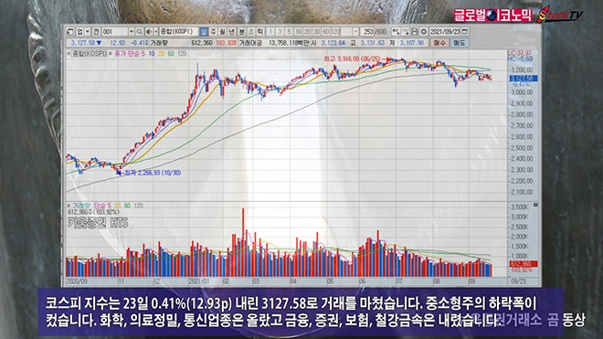 사진=글로벌이코노믹 DB