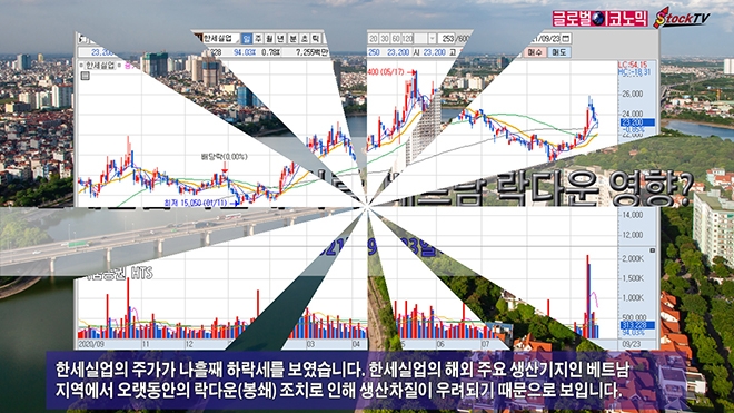 사진=글로벌이코노믹 DB