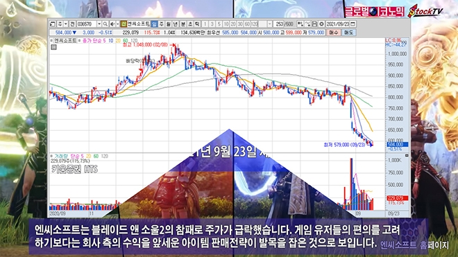 사진=글로벌이코노믹 DB