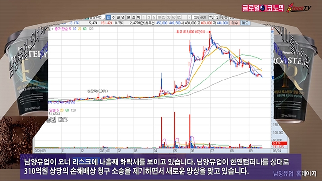 사진=글로벌이코노믹 DB