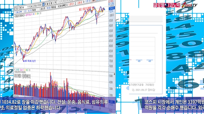 사진=글로벌이코노믹 DB