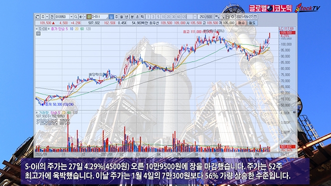 사진=글로벌이코노믹 DB