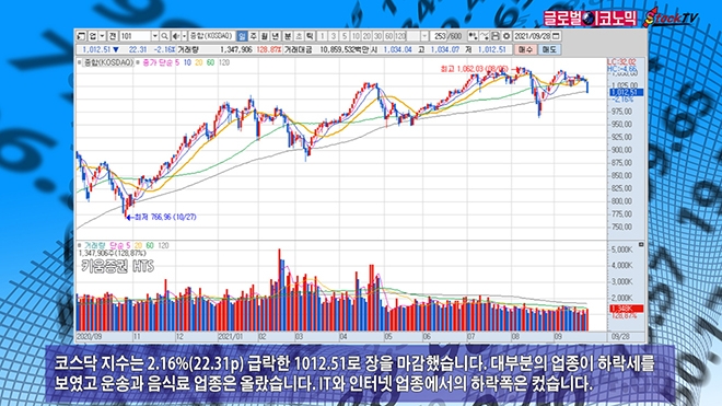 사진=글로벌이코노믹 DB