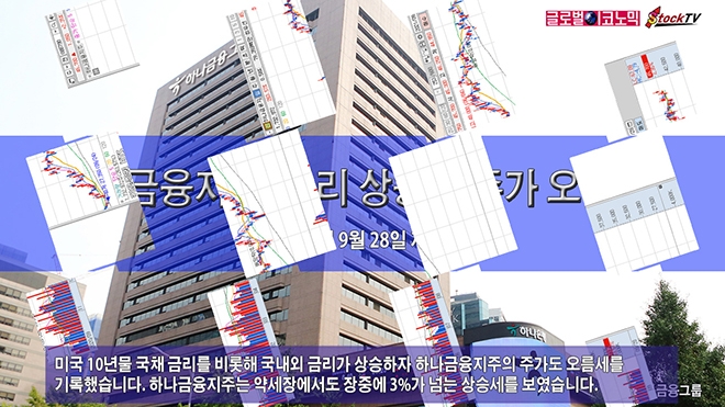 사진=글로벌이코노믹 DB