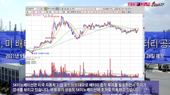 사진=글로벌이코노믹 DB