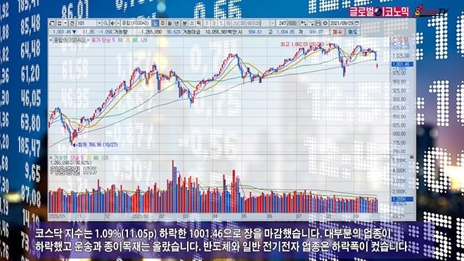 사진=글로벌이코노믹 DB