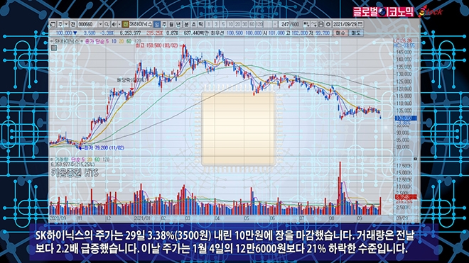 사진=글로벌이코노믹 DB