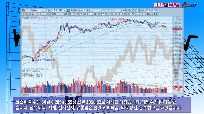 사진=글로벌이코노믹 DB