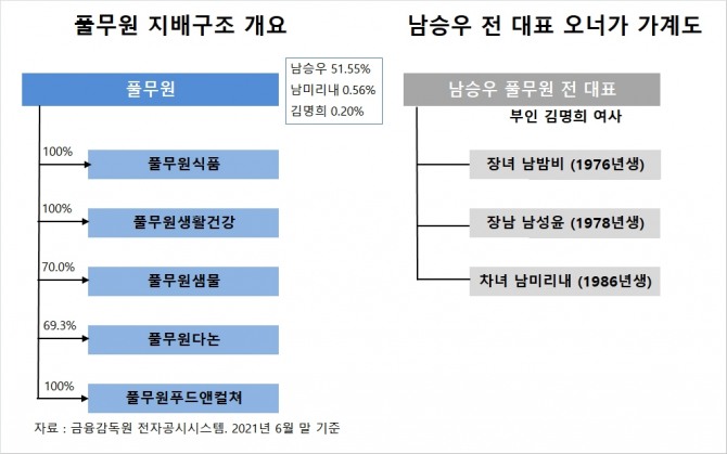 사진=글로벌이코노믹 DB