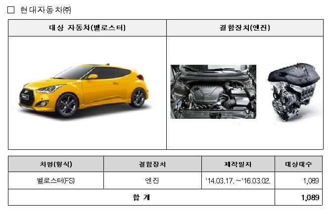 리콜 대상 차종 표. 사진=국토교통부