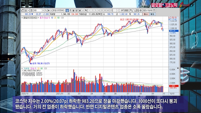 사진=글로벌이코노믹 DB